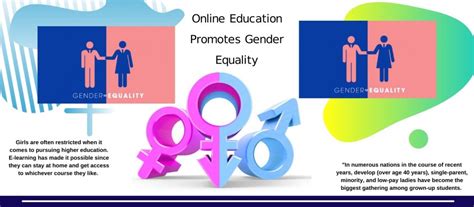 Speech On Gender Equality In Education Stikergadisd