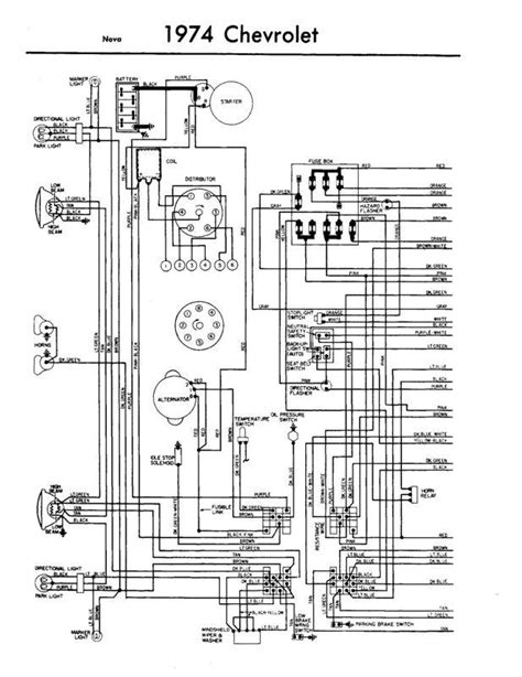 1974 Chevy Pickup Wiring Diagram Fuse Box And Wiring Diagram