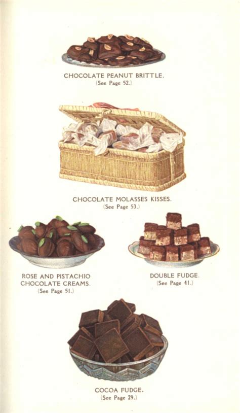 Chocolateandcocoarecipes Miss Parloa And Mrs Janet Mckenzie Hill