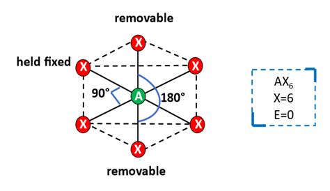 How To Find Bond Angles Detailed Explanation