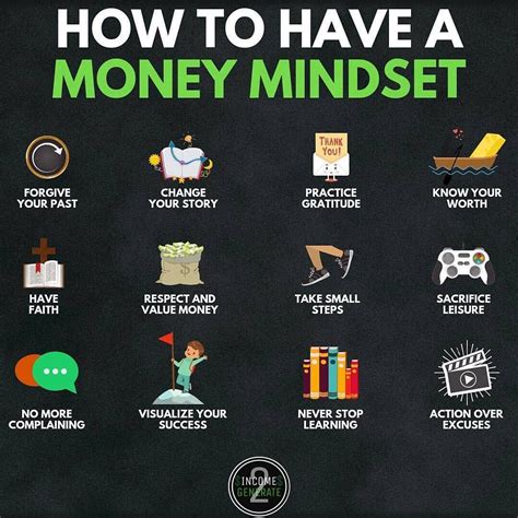 How To Have A Money Mindset Money Mindset Millionaire Mindset