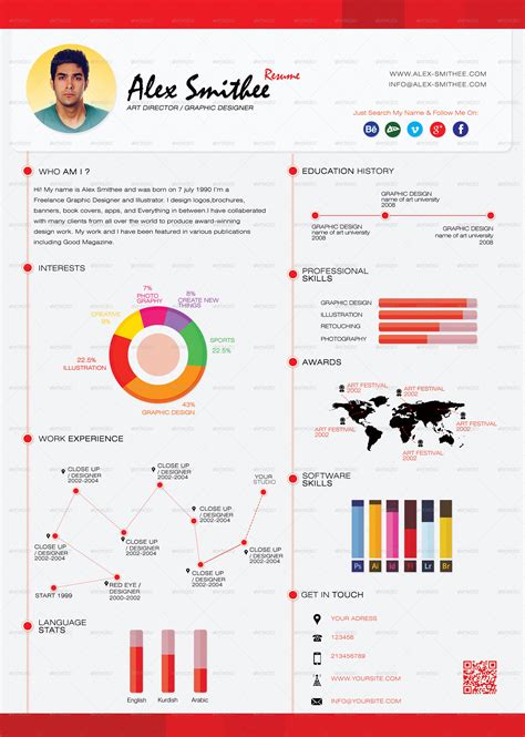 Infographic Resume Templates Examples Builder Infographic Resume