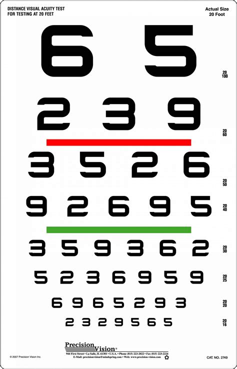 Traditional Snellen Eye Chart Precision Vision