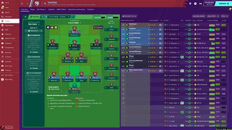 Football Manager 2020 Tactics The Best Fm20 Tactics For Every Level Of