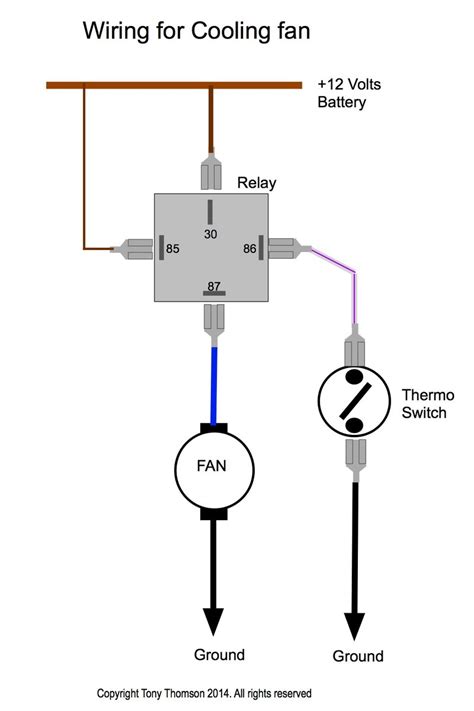 Dual Electric Radiator Fan Wiring Diagram