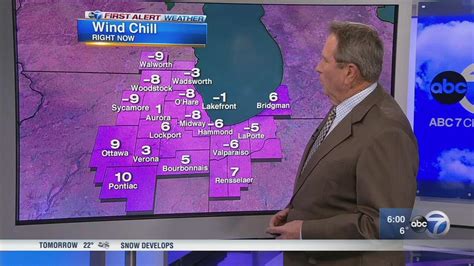 Chicago Weather Temperatures Plummet With Wind Chills As Low As 30