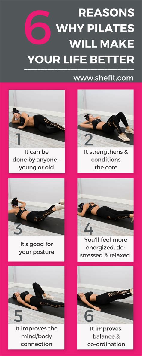 Easy Pilates Exercises for Beginners You Can Do At Home Διατροφή