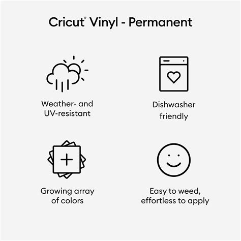 Buy Cricut Premium Permanent Vinyl 12 X 48 Strong Adhesive Lasts For