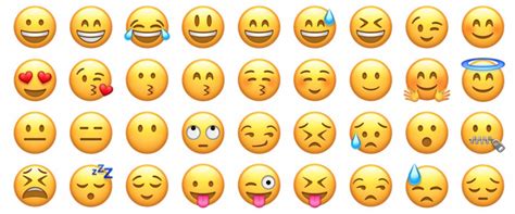 💬 Whatsapp Emoji Meanings — Emojis For Whatsapp On Iphone And Android