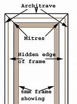 Door Frame Diagram Images