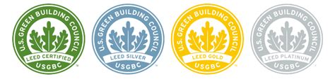 Guide To Leed Certification