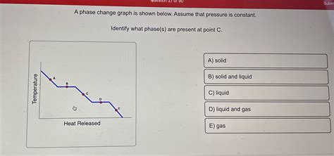 Solved Please Solve Subm A Phase Change Graph Is Shown Below Assume