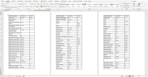 Les Raccourcis Clavier Windows Raccourcis Clavier Raccourci Clavier