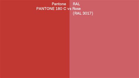 Pantone 180 C Vs Ral Rose Ral 3017 Side By Side Comparison