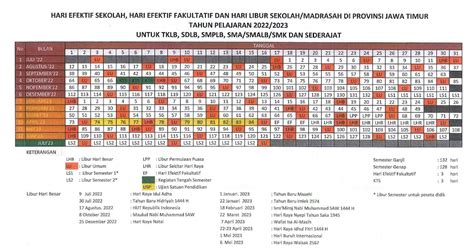 Download Kalender Pendidikan 20222023 Jawa Timur Lengkap Dengan Jadwal