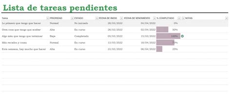 Plantilla En Excel Control De Tareas Administracion De Tareas Hoja My