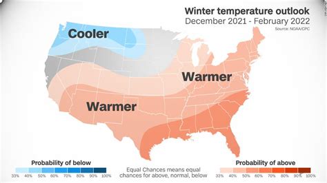 Noaa Winter Forecast Calls For A Warmer Winter Which Could Be Good For Your Bank Account Cnn