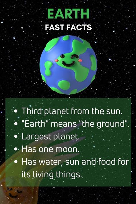 Interesting Facts About Earth Solar System Lessons Solar System For