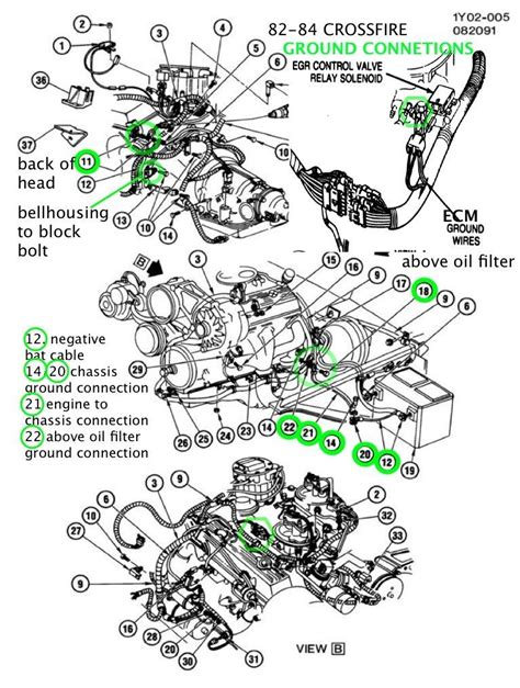 C4 Corvette Engine Wiring Harness