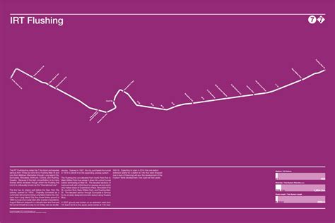 Minimalist Subway Map Posters Are More About Beautiful Design Than Finding Your Way 6sqft
