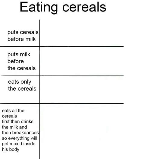 An Image Of Eating Cereals Chart With The Words Put Cereals Before
