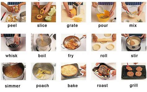 Food Preparation And Cooking Learning English