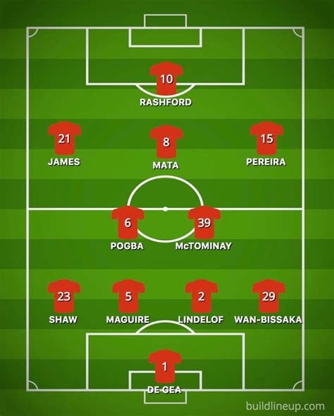 As i said, once you win trophies, you just want to win more so hopefully that carries on. How Man Utd could line up against Liverpool as key players ...