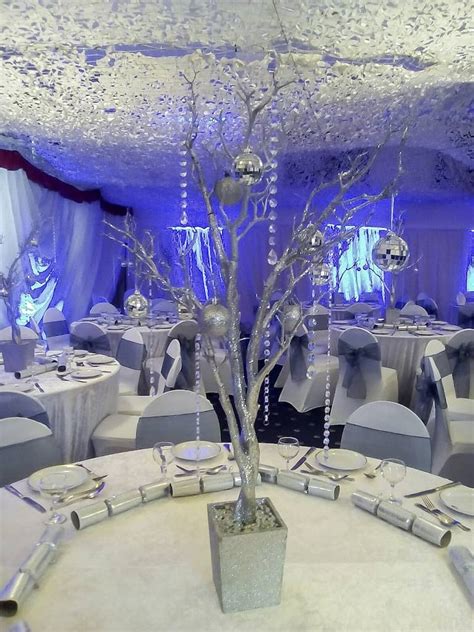 Top Tips For Your Winter Wonderland Event Eventologists