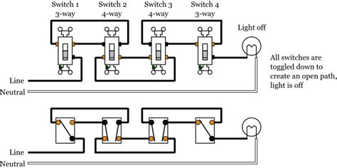 4 lights 3 way switch wiring. 4-Way Switches - Electrical 101