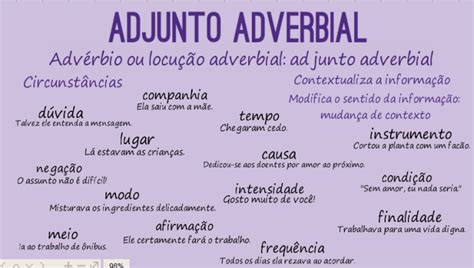 Adjunto adverbial Exemplos de redação Atividades de gramática Ideias da escola