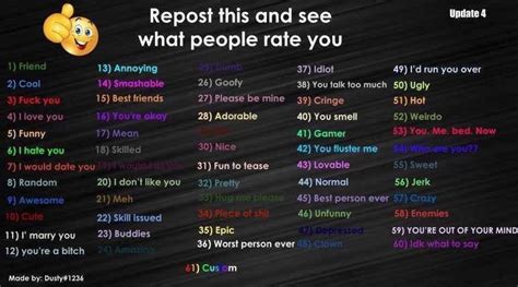 Repost This And See What People Rate You By Pixelleapnetworkonda On