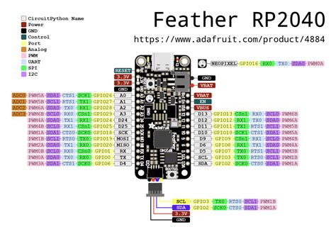 Pin Reference Adafruit Feather Rp2040 Prettypins Adafruit