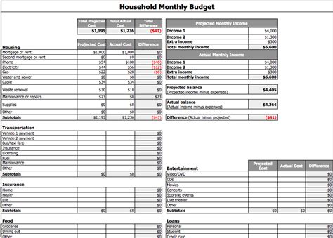 Household Monthly Budget Template Free Iwork Templates
