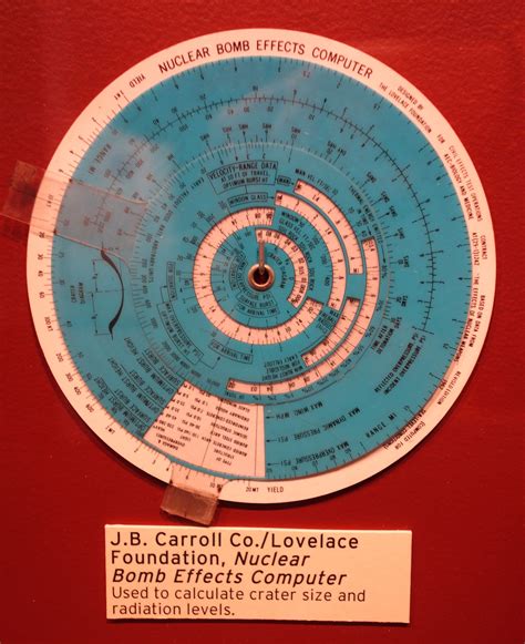 Accuracy, however, is limited and depends on the user's skill.invented in the 1600s, slide rules were widely used through the 20th century. Nuclear_Bomb_Effects_Computer_-_MIT_Slide_Rule_Collection ...
