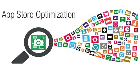 What Is Aso A Complete Guide On App Store Optimization