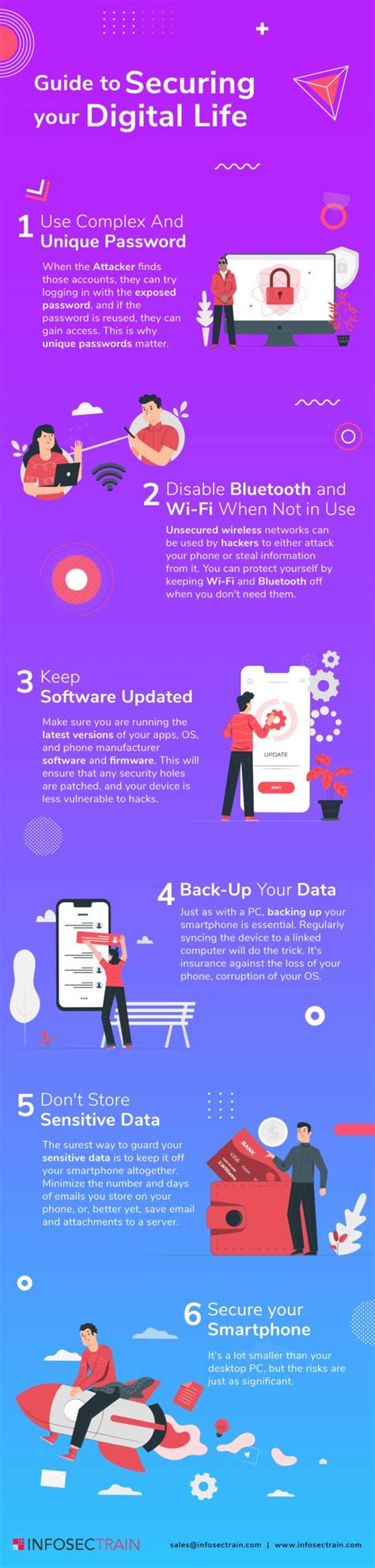 Guide To Securing Your Digital Life Infographics