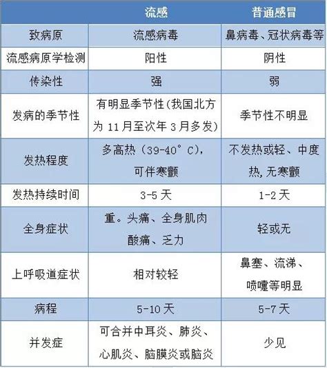 The site owner hides the web page description. 肺炎 症状 | 肺炎とは（症状・原因・治療など）｜ドクターズ ...