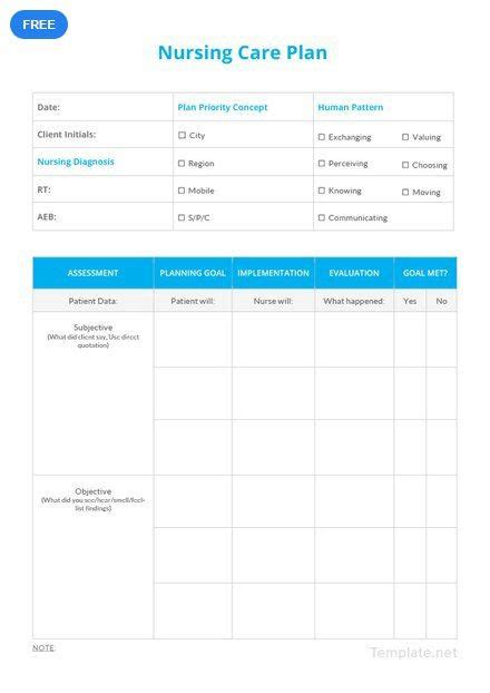 Nursing Care Plan Template Blank