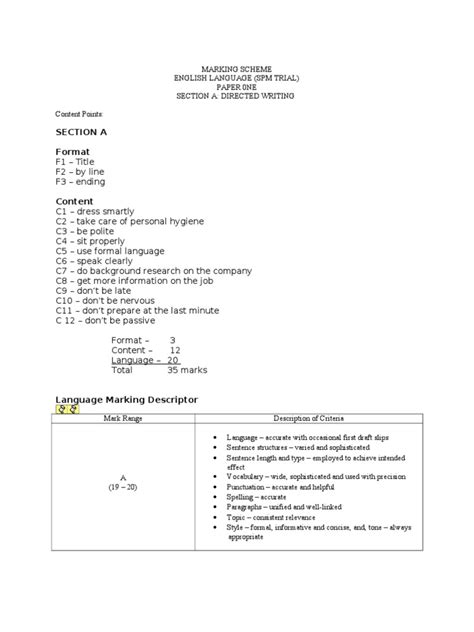 Section a is called guided. English Spm Trial Paper 1 Marking Scheme | Vocabulary ...