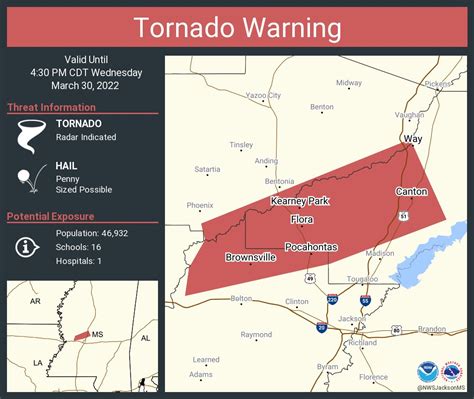 Nws Tornado On Twitter Tornado Warning Continues For Canton Ms Flora