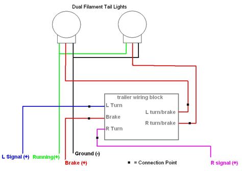 The st system (stop / tail) is a pwm system that uses a single wire to control the stop and taillight signals. Wire Diagram For Tail Light - Complete Wiring Schemas