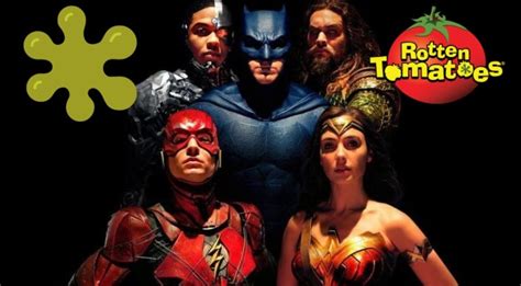 But the tomatometer number you see measures something different than quality — it. The 'Justice League' Rotten Tomatoes Score Is Officially Out