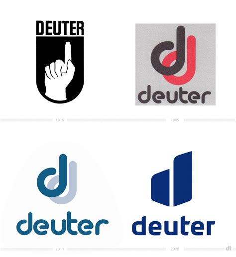 Deuter Logo Evolution Design Tagebuch