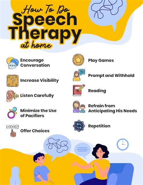 How To Do Speech Therapy At Home Speech And Sound Clinic