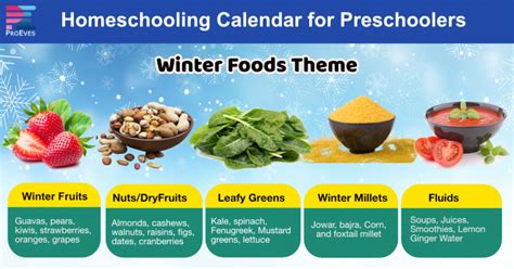 Best Winter Foods To Boost Immunity In Kids Proeves Learning Lab