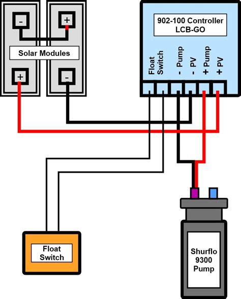 Shurflo Water Pump Wiring Diagram Diysish