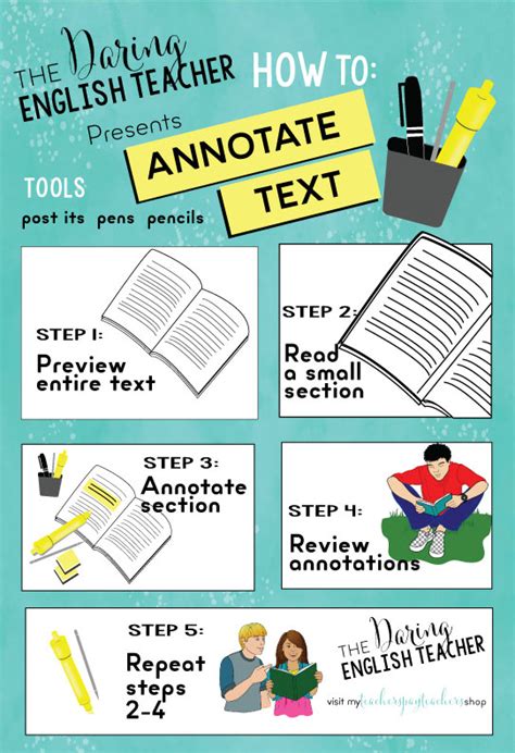 The Daring English Teacher 5 Simple Steps To Teach Text Annotation In