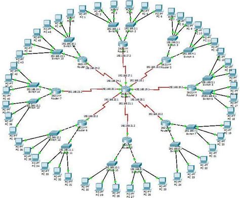 Packet Tracer Scenario The More Information About Technical Support You
