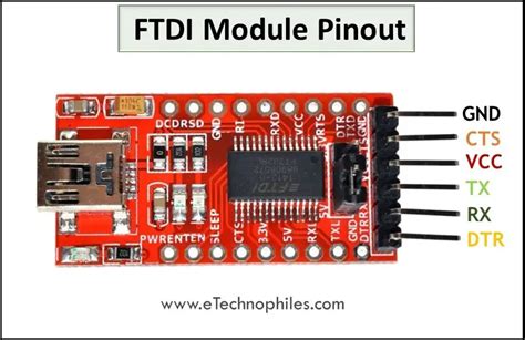 FTDI Cable And Adapter Pinout Microcontroller Interfacing