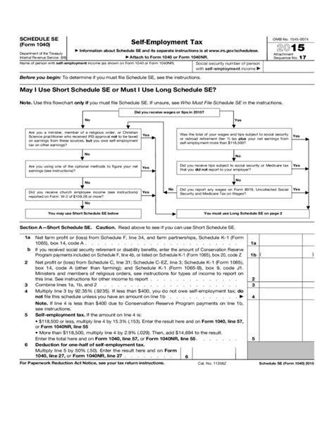Form 1040 Schedule Se Self Employment Tax Form 2015 Free Download